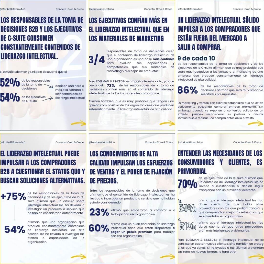 El Poder del Liderazgo Intelectual en Marketing B2B